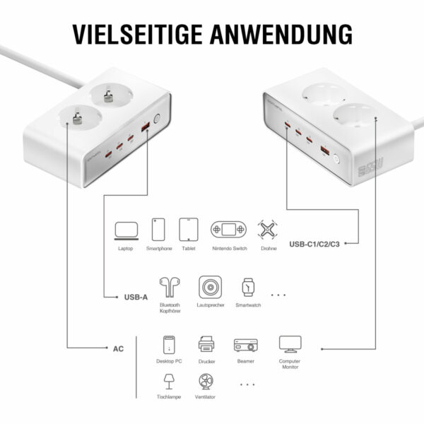 4smarts Desk Charger GaN 65W mit AC-Steckdosen, weiß