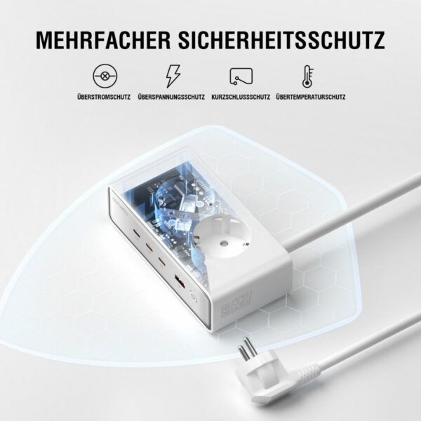 4smarts Desk Charger GaN 65W mit AC-Steckdosen, weiß